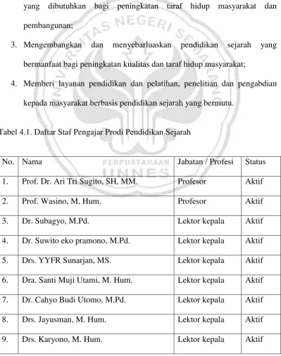 Tabel 4.1. Daftar Staf Pengajar Prodi Pendidikan Sejarah 