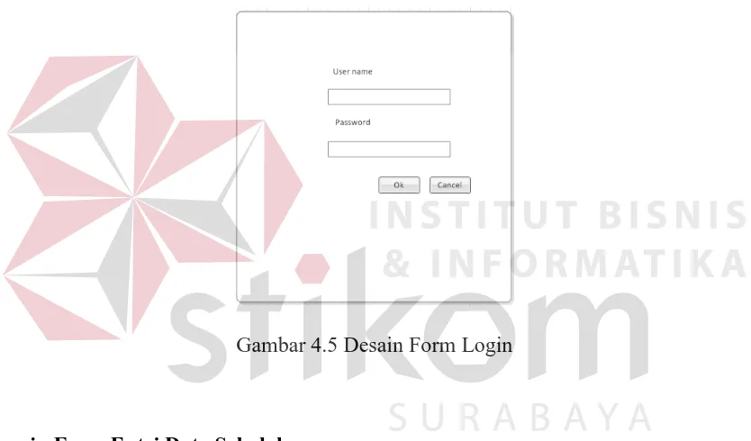 Gambar 4.5 Desain Form Login 