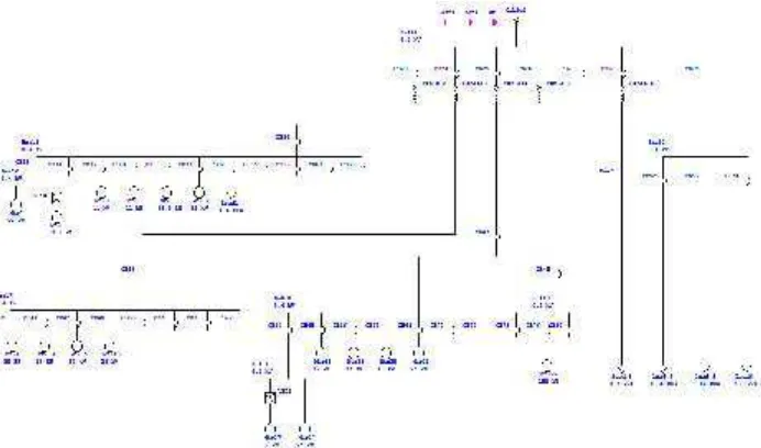 Gambar 3. Flowchart Penelitian