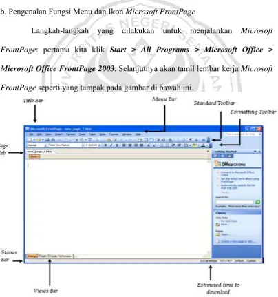 Gambar 2.3  Elemen Dasar Microsoft FrontPage 