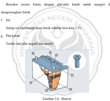 Gambar 2.6.  Baterai 