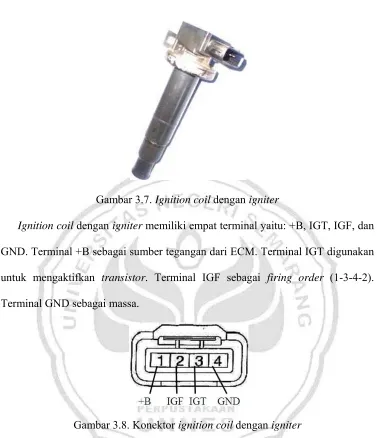 Gambar 3.7. Ignition coil dengan igniter 