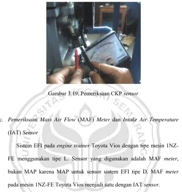 Gambar 3.19. Pemeriksaan CKP 
