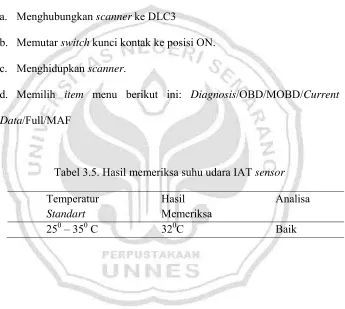 Tabel 3.4. Hasil memeriksa aliran udara MAF meter 