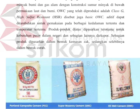 Gambar 2.17  Semen PPC, SMC, OWC 