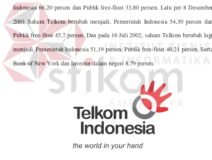 Gambar 2.1 Logo PT Telekomunikasi Indonesia 