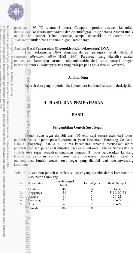 Tabel 7  Lokasi dan jumlah contoh susu segar yang diambil dari 5 kecamatan di 