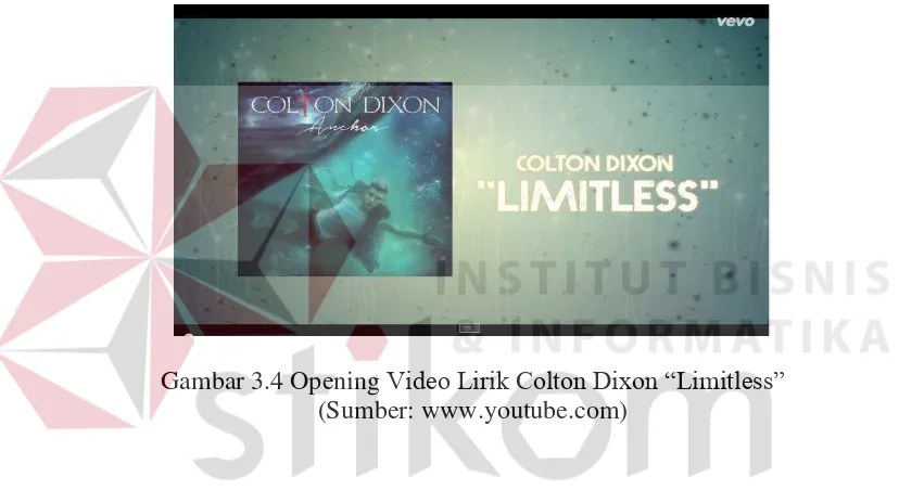 Gambar 3.4 Opening Video Lirik Colton Dixon “Limitless” 