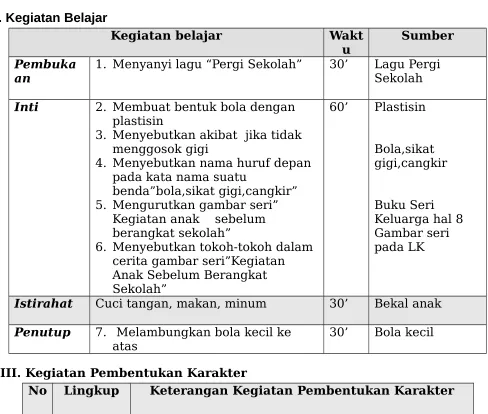 Gambar seri 