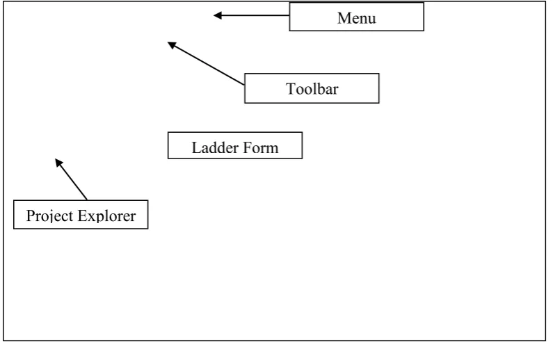 Figure 2.5: The Omron Cx Programmer Environment 