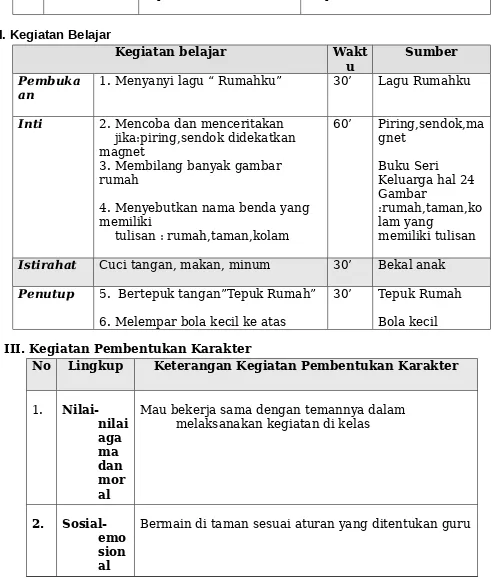 Gambar 4. Menyebutkan nama benda yang :rumah,taman,ko