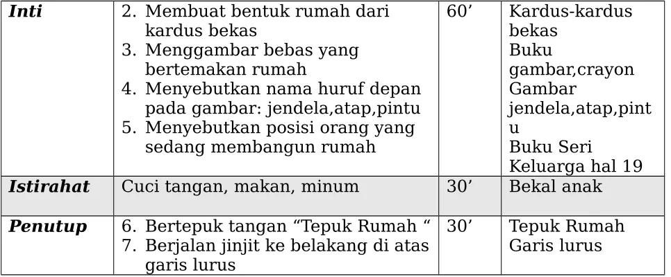 gambar,crayon
