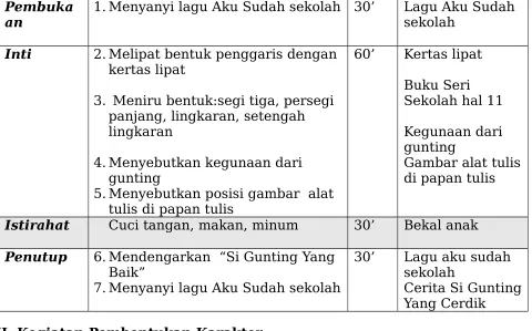 Gambar alat tulis