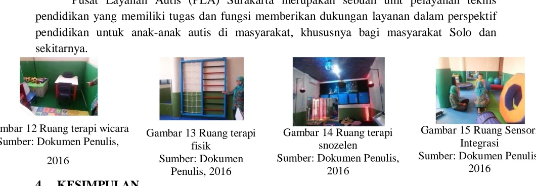 Gambar 12 Ruang terapi wicara  Sumber: Dokumen Penulis, 