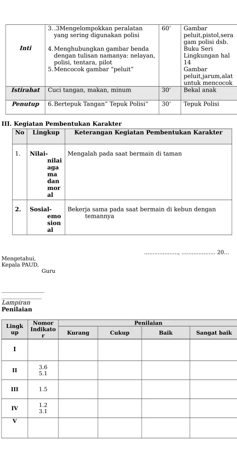 Gambar peluit,jarum,alat 