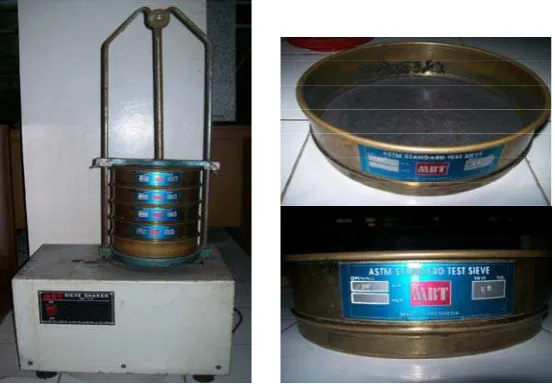 Gambar 3.6. Alat MBT Sieve Shaker AG – 515 