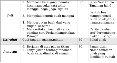 gambar seri”Perkambangbiakan 