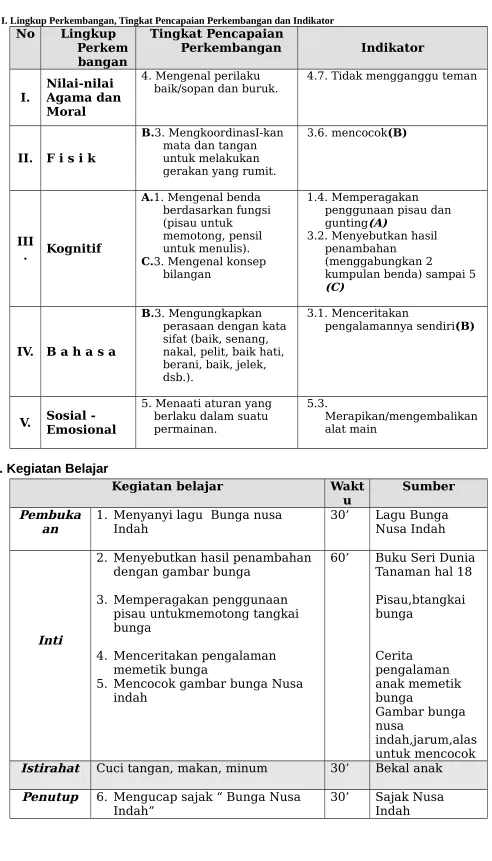 Gambar bunga 