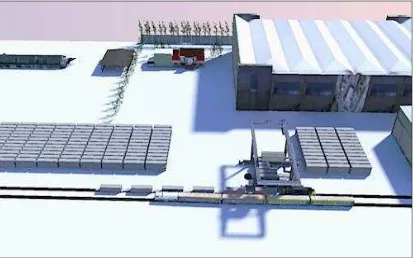 Gambar 2.1. Rencana Layout Dry Port Way Kanan 