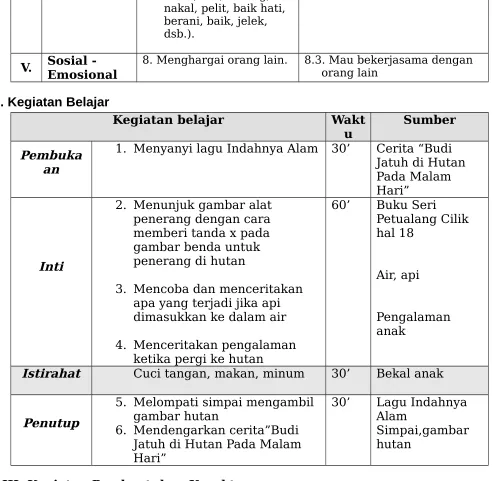 gambar benda untuk 