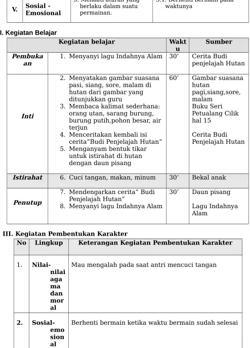 Gambar suasana 