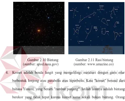Gambar 2.10 Bintang                   Gambar 2.11 Rasi bintang (sumber: apod.nasa.gov)                 (sumber: www.amazine.co) 