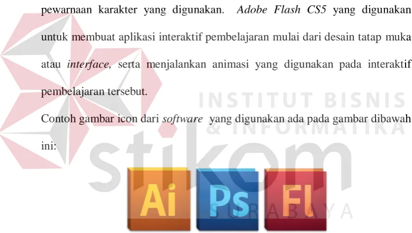 Gambar 2.14 icon Adobe Ilustrator, Adobe Photoshop dan Adobe Flash 
