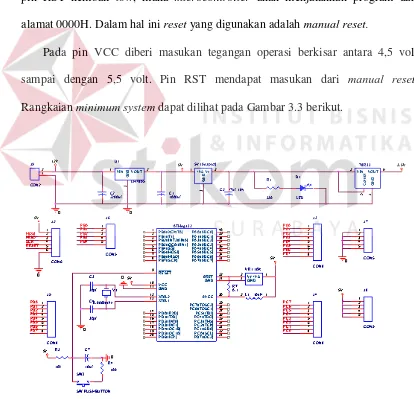 Gambar 3.2. Rangkaian minimum system. 