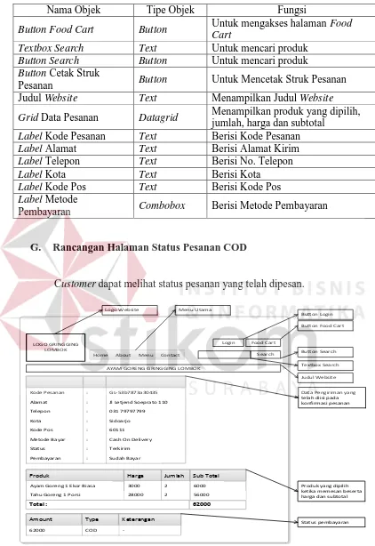 Gambar 3.29 Halaman Status Pesanan COD  