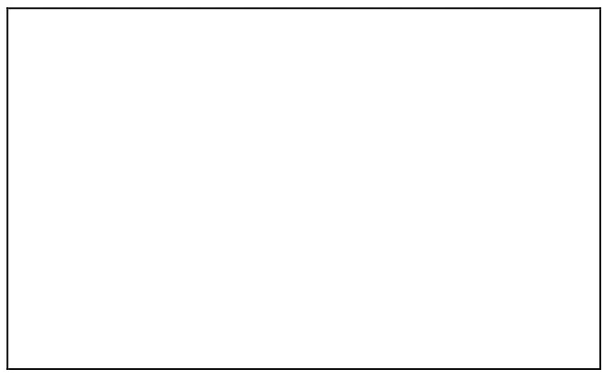 Figure 2.3 : IEEE802.11 LAN Topology  