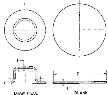 Gambar 2.8 : Blank(D. Eugene Ostergaard ;1967 : 131)  dan draw piece  