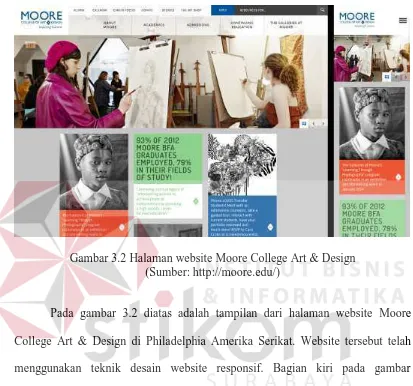 Gambar 3.2 Halaman website Moore College Art & Design  (Sumber: http://moore.edu/) 