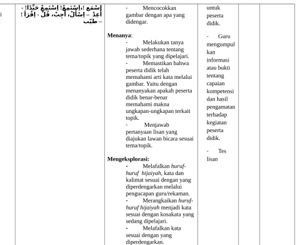 gambar dengan apa yang 