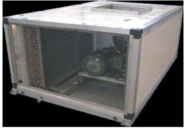Gambar 2.12Air Handling Unit (AHU ) [5] 