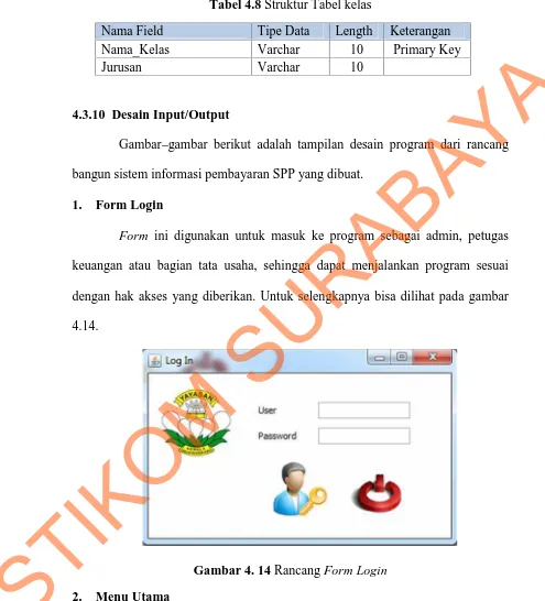 Tabel 4.8 Struktur Tabel kelas