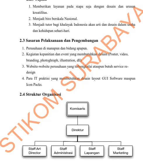 Gambar 2.1 Struktur Organisasi CV. Daun Muda Communication  