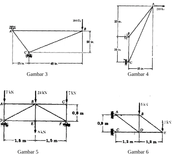 Gambar 5 Gambar 6