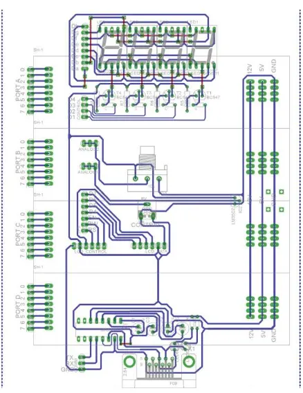 Gambar 20. Desain PCB Rangkaian ADC, Penampil dan Terminal RS232 