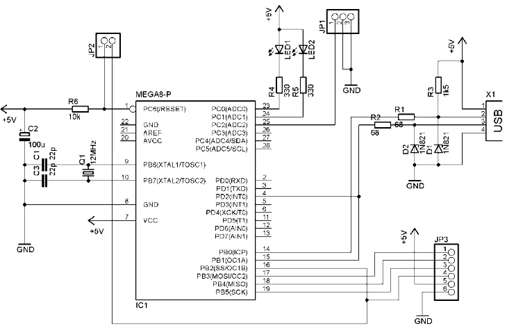 Gambar 27. Desain PCB Downloader 