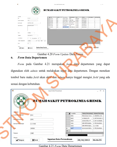 Gambar 4.21 Form Data Departemen  