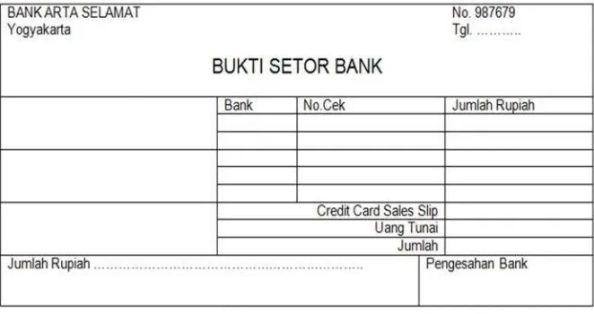 Gambar 8. Faktur Penjualan COD (Mulyadi 2008:467)