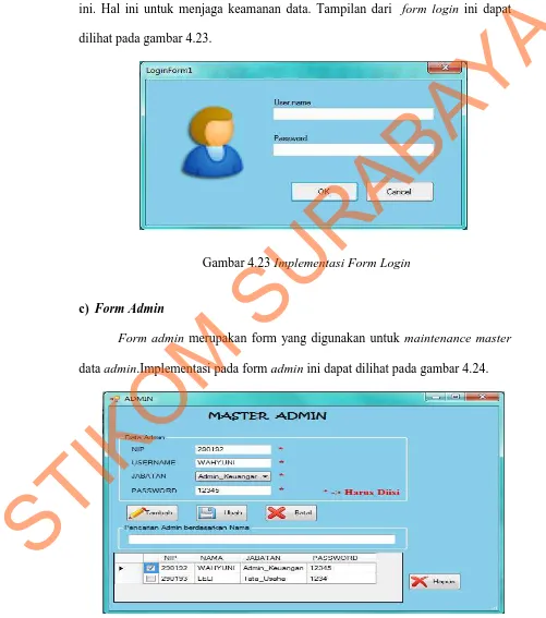 Gambar 4.24 Implementasi Form Admin 