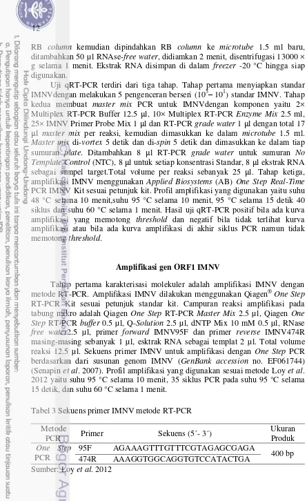 Tabel 3 Sekuens primer IMNV metode RT-PCR 