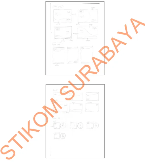 Gambar 3.4 Gambar Sketsa Stationery Set. 
