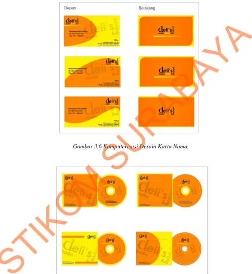 Gambar 3.7 Komputerisasi Desain Cover CD. 
