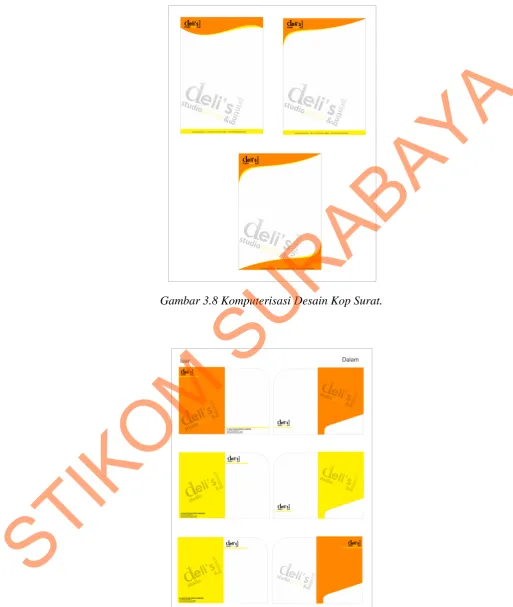 Gambar 3.9 Komputerisasi Desain Folder / Map. 