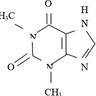Gambar 3. Struktur Kimia Teofilin (Anonim,1979) 