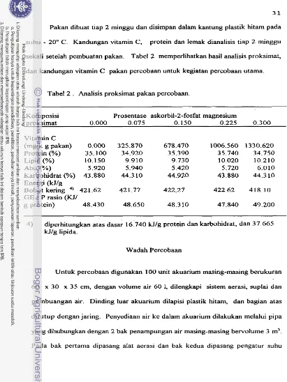 Tabel 2 . Analisis proksirnat pakan percobaan 