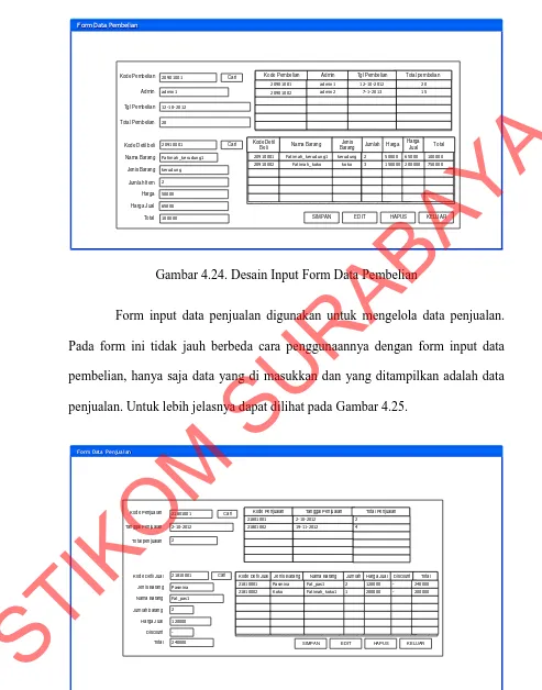 Gambar 4.25. Desain Input Form Data Penjualan 