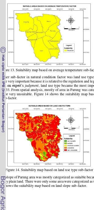 Figure 14. Suitability map based on land use type sub-factor 